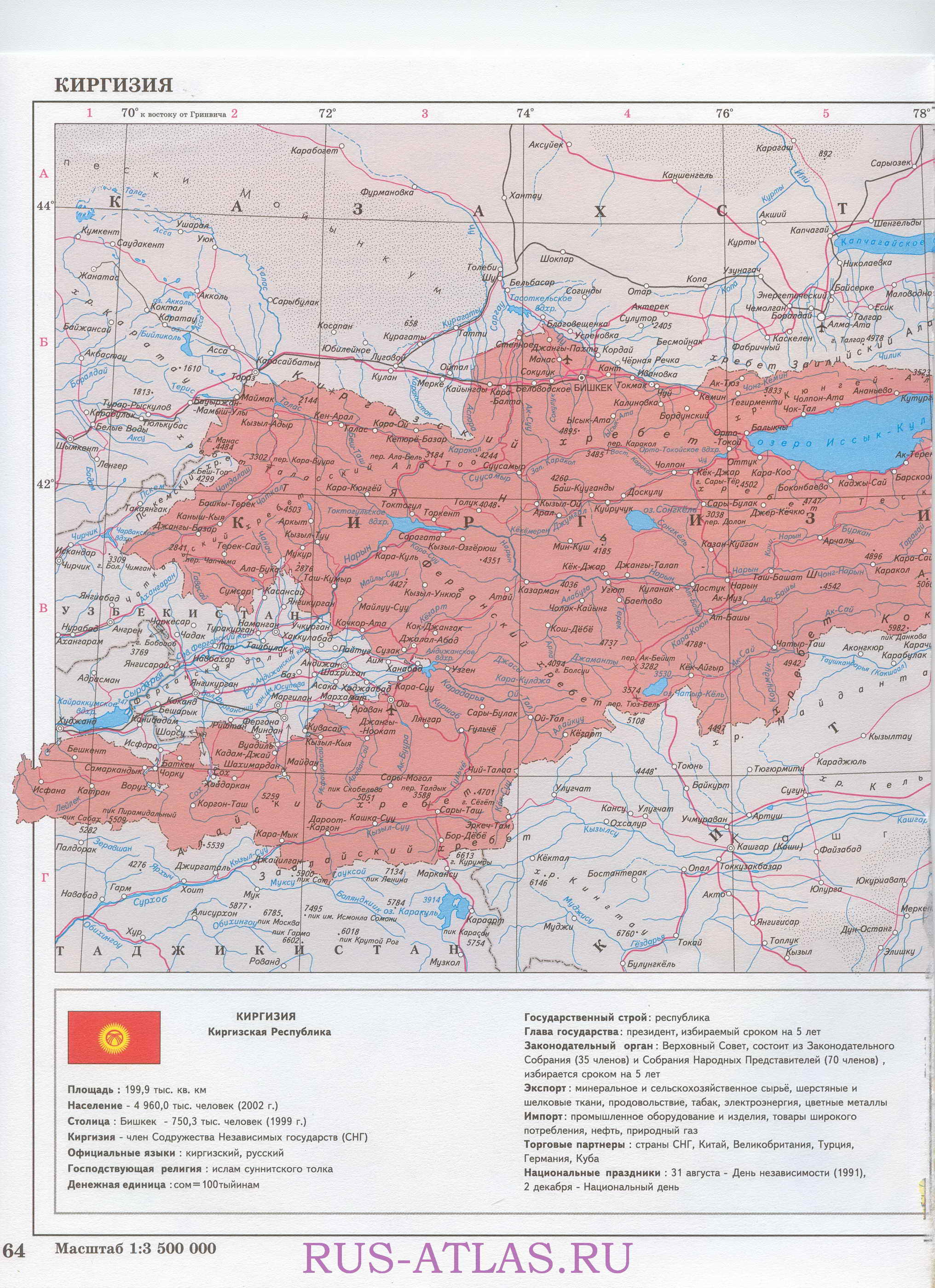 Карта Киргизии. Подробная политическая карта Киргизии на русском языке