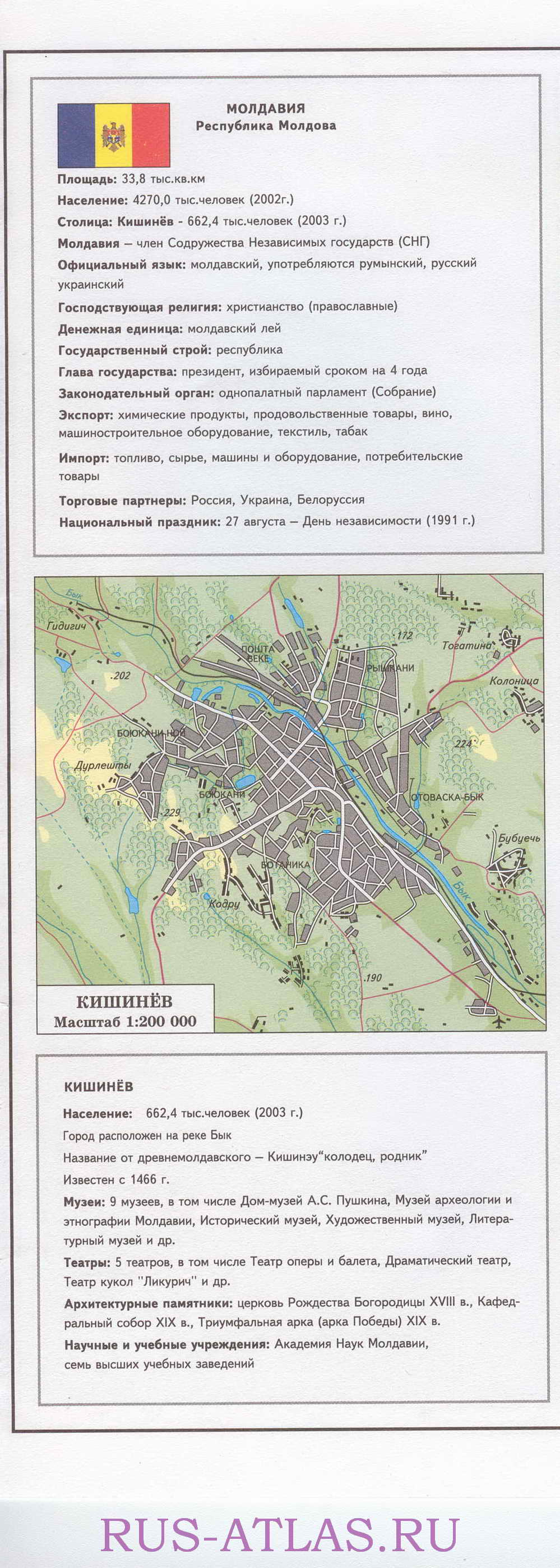 Карта Кишенева. Карта столицы Молдавии города Кишенев, A0 - 